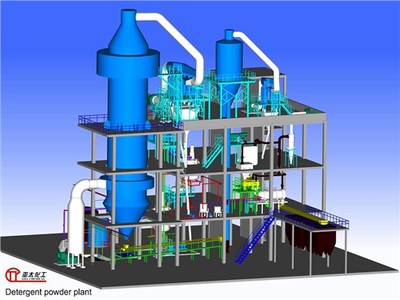 Top 6 Hypochlorite Sodium Generation Manufacturers in China Top 6 Hypochlorite Sodium Generation Manufacturers in China